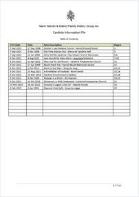 Page 1 list of contents for Cardinia compilation