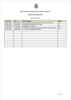 Page 1 list of contents for Clyde compilation
