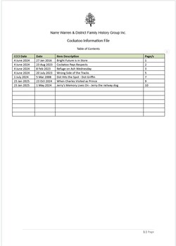 Page 1 list of contents for Cockatoo compilation