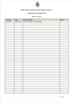 Page 1 list of contents for Dewhurst compilation