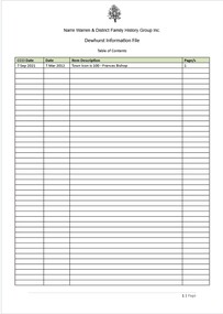 Page 1 list of contents for Dewhurst compilation