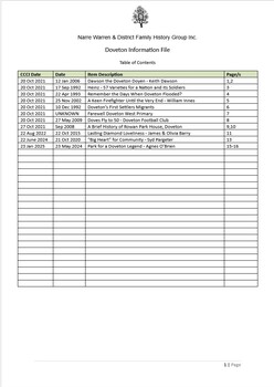 Page 1 list of contents for Doveton compilation