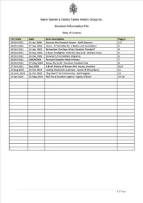 Page 1 list of contents for Doveton compilation