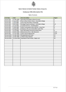 Page 1 list of contents for Endeavour Hills compilation