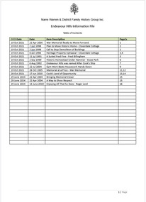 Page 1 list of contents for Endeavour Hills compilation