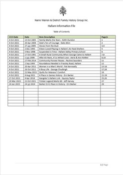 Page 1 list of contents for Hallam compilation