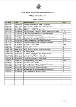 Page 1 list of contents for Officer compilation