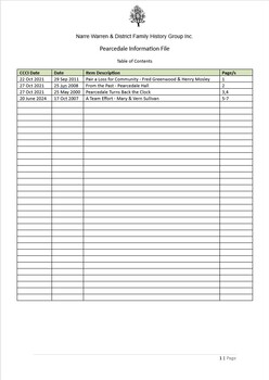Page 1 list of contents for Pearcedale compilation