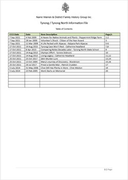Page 1 list of contents for Tynong / Tynong North compilation