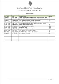 Page 1 list of contents for Tynong / Tynong North compilation