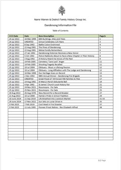 Page 1 list of contents for Dandenong compilation