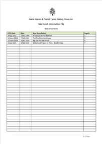 Page 1 list of contents for Maryknoll compilation