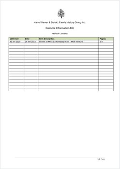 Page 1 list of contents for Dalmore compilation