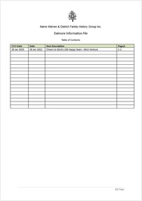Page 1 list of contents for Dalmore compilation