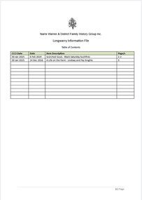 Page 1 list of contents for Longwarry compilation