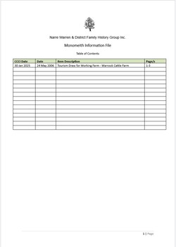 Page 1 list of contents for Monomeith compilation