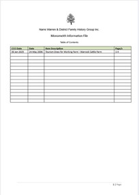 Page 1 list of contents for Monomeith compilation