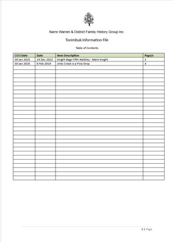 Page 1 list of contents for Tonimbuk compilation