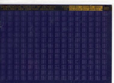 Film, Ballarat and District Genealogical Society Inc, Ballarat New Cemetery Register 1867 - 1988