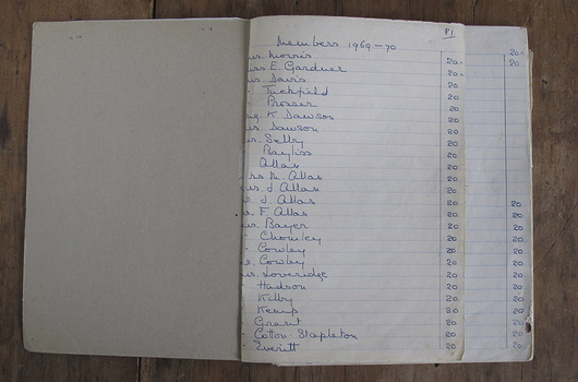 List of names of members 1969-70