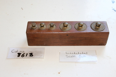 Apothecary weights