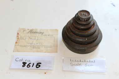 Apothecary weights