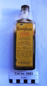 Cough Mixture, 1906-1990 (ref. Trademark registration)