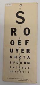 Poster - Eye chart, unknown