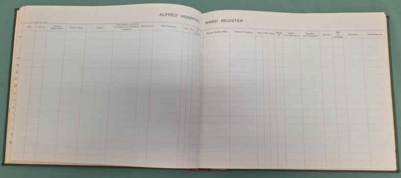 Pages within ward register [ca.1969]