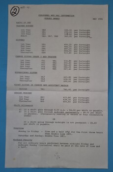 First page of Nurses Award - professional rates of pay, May 1981 (Victoria)