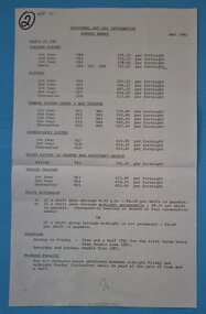 First page of Nurses Award - professional rates of pay, May 1981 (Victoria)