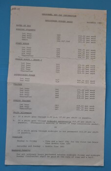 First page of Registered Nurses Award - rates of pay, Novemeber 1983 [Victoria]
