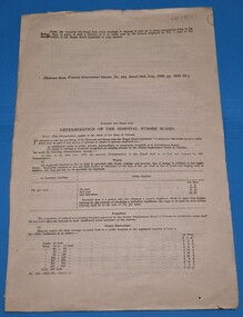 First page of 'Extract from Victorian Government Gazette detailing wage rates for hospital nurses1939'