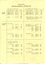 First page of Alfred Hospital translation arrangements - new nurses award, 1986