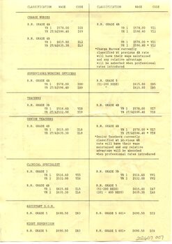 Second page of Alfred Hospital translation arrangements - new nurses award, 1986