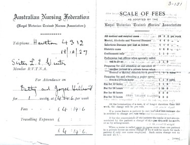 Scale of fees, as adopted by the Royal Victorian College of Nursing [ca. 1920's], for private nurses (photocopy)