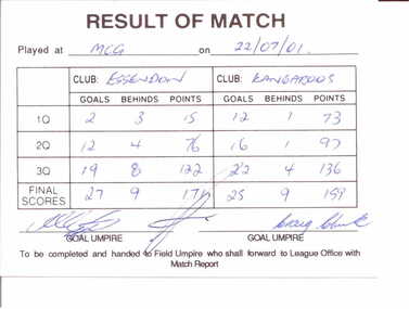 AFL scorecard, 22/07/2001