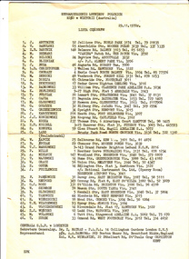 list of members of air force association 1970