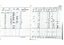 Copies Logbook entries for Iroquois A2-110 in (SQN Vietnam & 9SQN Amberly