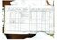 Copies Logbook entries for Iroquois A2-110 in (SQN Vietnam & 9SQN Amberly