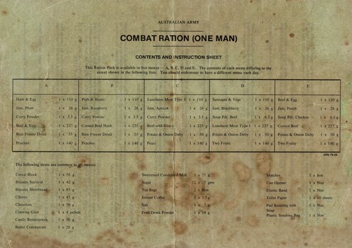 Australian Army Combat Ration (One man): Contents & Instruction Sheet
