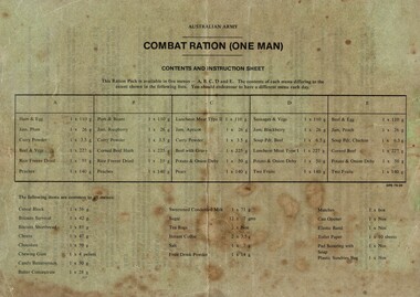 Australian Army Combat Ration (One man): Contents & Instruction Sheet