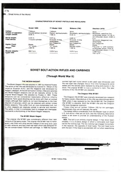 A copy of Small Arms of the World 