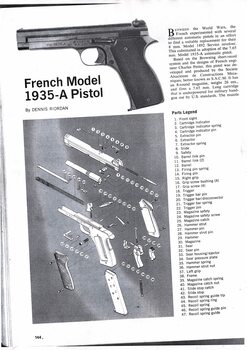 A copy of Small Arms of the World 