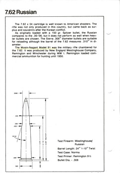 A copy of Small Arms of the World 