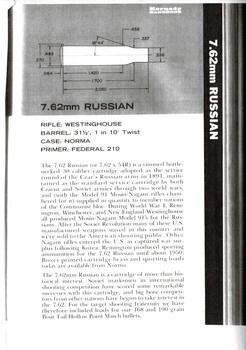 A copy of Small Arms of the World 
