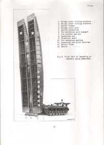 Manual, Centurion Bridgelayer Plans Pack