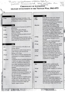 A copy of Chronology of Australian Military iIvolvement in the Vietnam War, 1962-1973