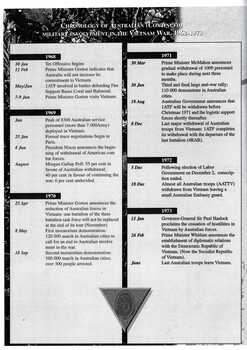A copy of Chronology of Australian Military iIvolvement in the Vietnam War, 1962-1973