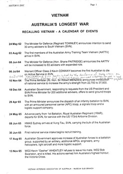 A copy of Vietnam: Australia's Longest War: Rrecalling Vietnam - A Calendar Of Events